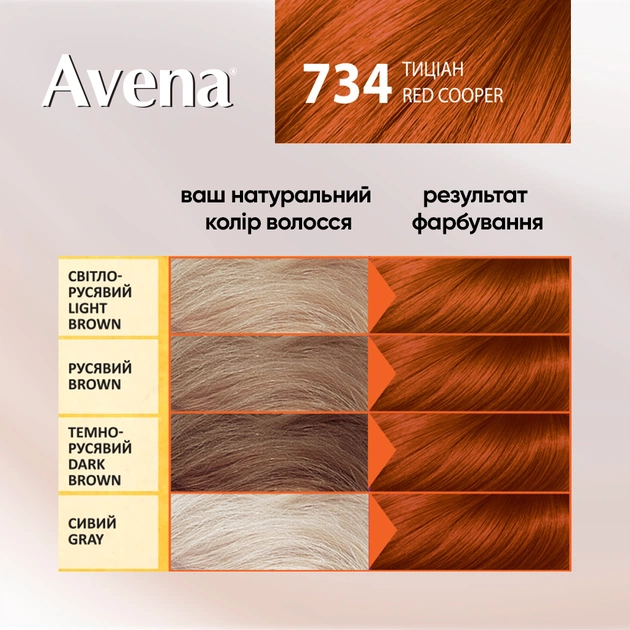 Фарба для волосся Acme Color Avena Gloss Color Стійка 734 - Тиціан (4823115502766) - picture 5