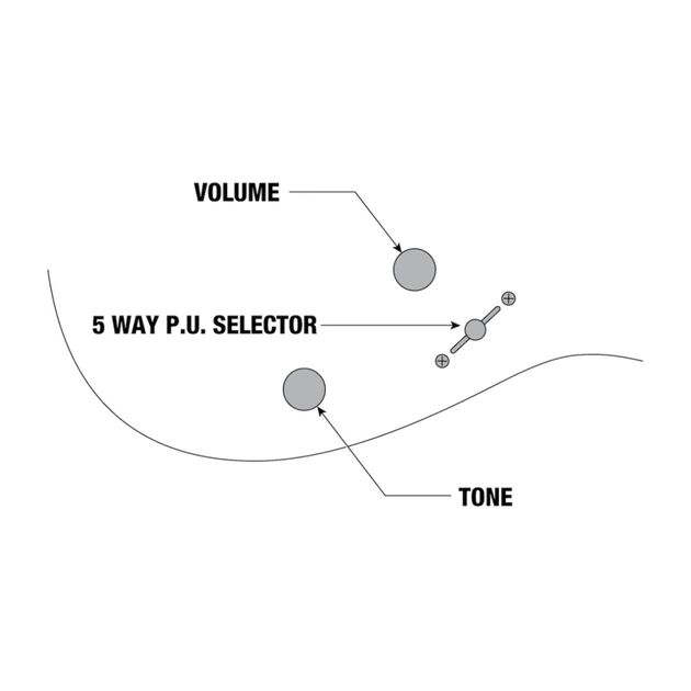 Електрогітара Ibanez GRX40-MGN (233169) - picture 11