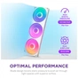 Кулер до корпусу NZXT F360 RGB Core Fan (Single Frame) - White (RF-U36HF-W1) - зменшене зображення 9