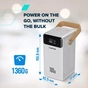 Батарея універсальна Canyon 60000mAh OnPower 610 PD/100W metal White (CNS-CPB610W) - зменшене зображення 9