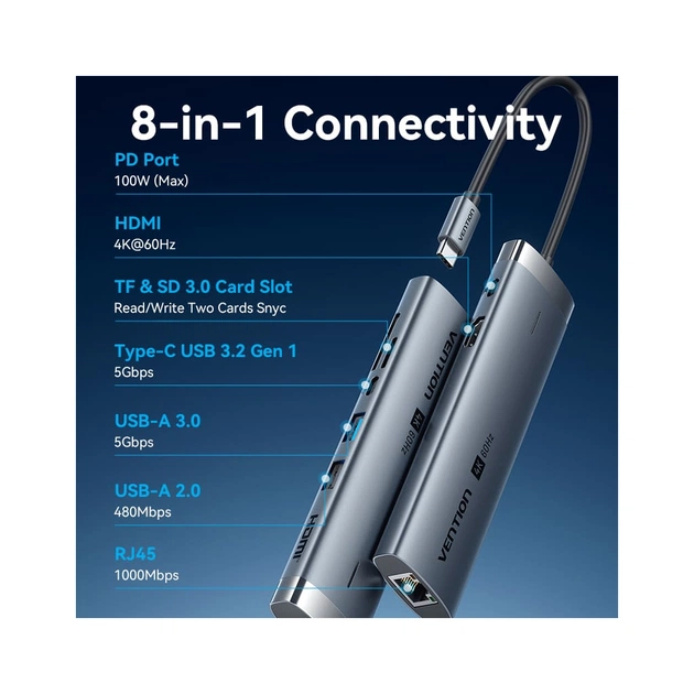 Концентратор Vention USB-C 7-in-1 USB-C PD + USB 3.2 + USB 3.0 + USB 2.0 + RJ45 + SD/TF + HDMI 0.15m (TGUHB) - picture 3