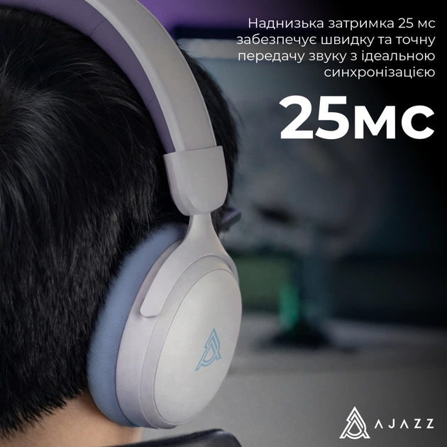 Навушники Ajazz AHM08 MAX 3-Mode White/Purple (AHM08-MAX-PWB) - picture 11