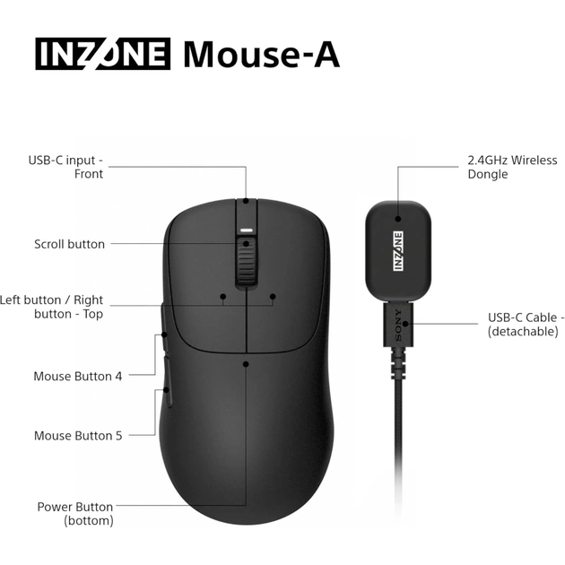 Мишка Sony INZONE Wireless/USB Black (MSEG500B.E) - зображення 3