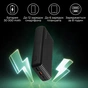 Універсальна мобільна батарея Promate Titan-30 Black 30000mAh - уменьшенное изображение 2