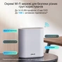 Точка доступу Wi-Fi ASUS EBM68 2pk White (90IG07V0-MO3A40) - зменшене зображення 2