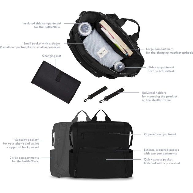 Сумка для мами Lionelo Cube Black (LO-CUBE BLACK) - picture 7
