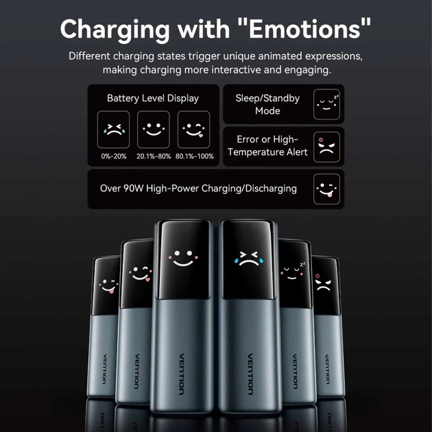 Батарея універсальна Vention 20000 mAh 165W Gray TFT Display Type (FKFH0) - зображення 5