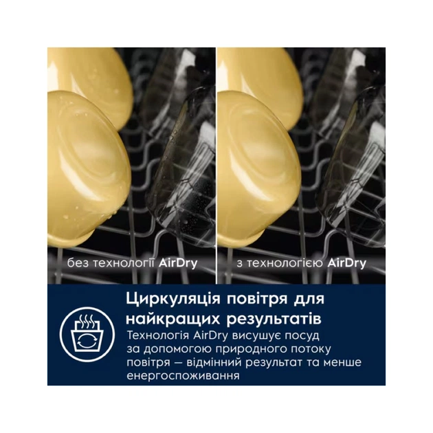Посудомийна машина Electrolux EEA71210L - picture 7