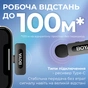 Мікрофон Boya BY-V30 Type-C Black (BY-V30) - уменьшенное изображение 9