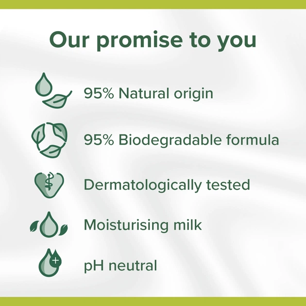 Гель для душу Palmolive Naturals Оливка та молочко Зволожувальний 750 мл (8714789526478) - picture 4