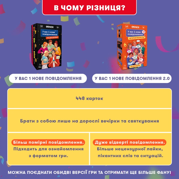 Гра для компанії Orner У вас 1 нове повідомлення 2.0 (orner-3016) - зображення 9