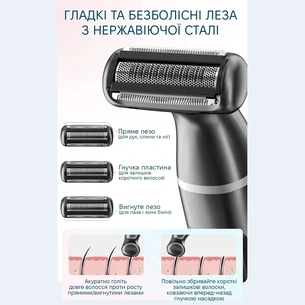 Тример для тіла Enchen A1 Grey зображення 1