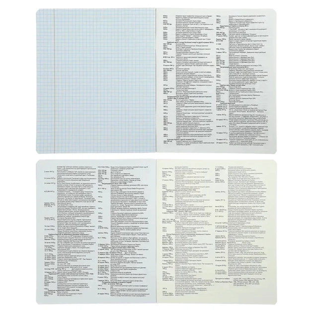 Зошит ZiBi набір учнівських BLACK 10 штук, 8 предметів (ZB.1700-99) - picture 5