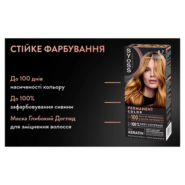 Фарба для волосся Syoss 8-7 Карамельний блонд 115 мл (9000100633260) - picture 9