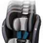 Автокрісло Evenflo EveryKid LX Ontario (032884200009) - зменшене зображення 4
