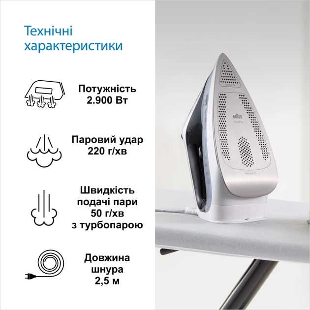 Праска Braun SI 7149 WB (SI7149WB) - picture 4