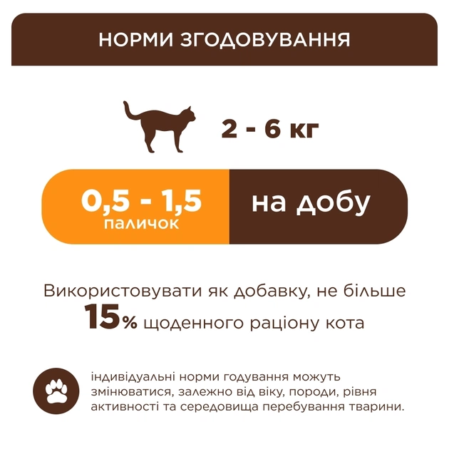 Ласощі для котів Club 4 Paws М'ясна паличка з куркою та тунцем 3х5 г (4820269144668) - изображение 4