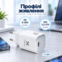 Зарядное устройство Vinga USB-C PD PPS 45W (VCR45CB) - уменьшенное изображение 3