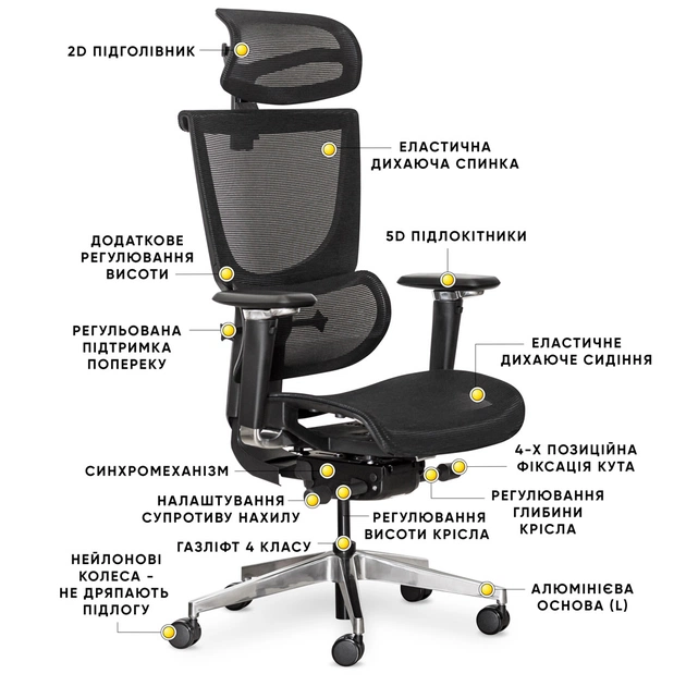 Офісне крісло Mealux S8 Air Black (HF-S8P M/B) - зображення 10