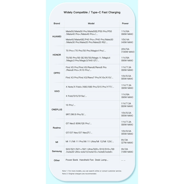 Дата кабель USB 2.0 AM to USB-C 3.0m 7A black Essager (EXCT-XCC01) - picture 12