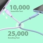 Дата кабель USB-C to USB-C 1.0m 60W (20V/3A) premium J5create (JUCX17W-N) - зменшене зображення 3