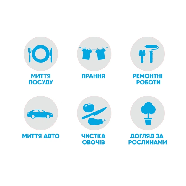 Рукавички господарські Добра Господарочка латексні надміцні помаранчеві M 2 шт. (4820086520034) - picture 4