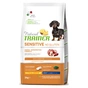 Сухий корм для собак Trainer Natural Dog Sensitive Small&Toy Adult Mini With Duck 2 кг (8059149252384) - зменшене зображення 1