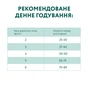 Сухий корм для кішок Optimeal зі смаком курки 10 кг (B1831201) - зменшене зображення 7