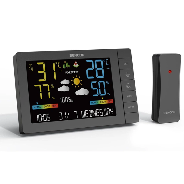 Метеостанція Sencor SWS4440 - зображення 9