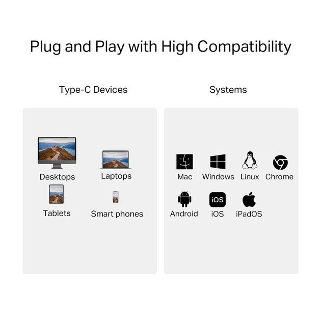 Зчитувач флеш-карт TP-Link USB-C to SD/TF (UA440C) - picture 12