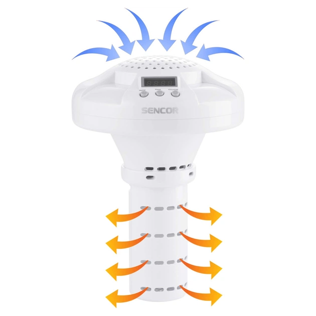 Сушка для овочів та фруктів Sencor SFD 4235WH - зображення 5