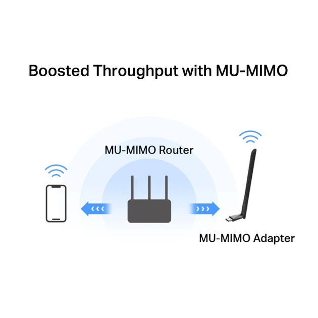 Мережева карта Wi-Fi Mercusys MA30H - picture 5