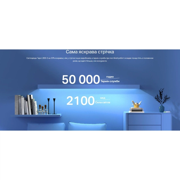 Світлодіодна стрічка TP-Link TAPO L900-5 (TAPO-L900-5) - picture 11