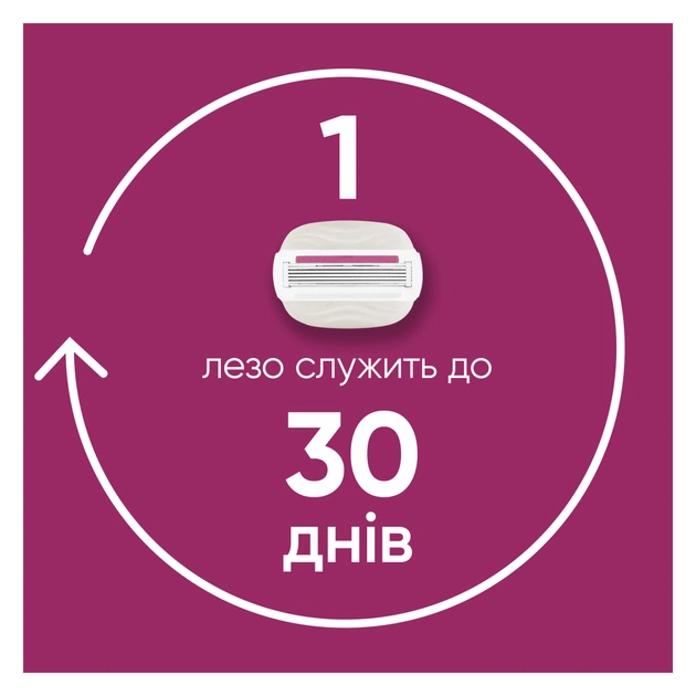 Бритва Gillette Venus Comfortglide Sugarberry Scented Miami з 1 змінним картриджем (8700216674195) - picture 4