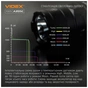 Ліхтар Videx VLF-A355C 4000Lm 5000K (VLF-A355C) - зменшене зображення 5