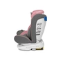 Автокрісло Lionelo Bastiaan Isofix Sporty Black (LO-BASTIAAN PINK SPORTY BLACK) - зменшене зображення 8