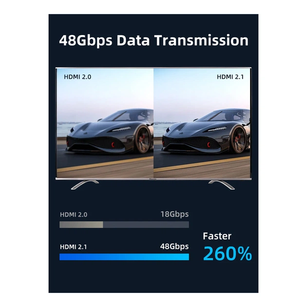 Кабель мультимедійний HDMI M to HDMI M 3.0m V2.1 Cabletime (CA914562) - зображення 4