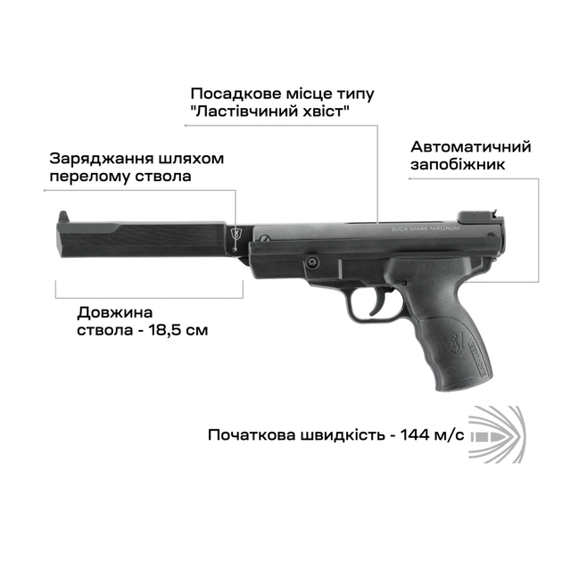 Пневматичний пістолет Umarex Browning Buck Mark Magnum Pellet (2.4375) - picture 4