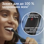 Електрична зубна щітка Oral-B iO2 Series Night Black - зменшене зображення 4