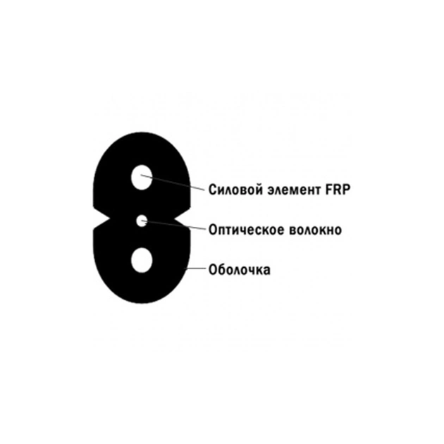 Оптичний патчкорд Cor-X FTTH SC/UPC-SC/UPC SingleMode Simplex 175m (DP-SC/UPC-SC/UPC-175 Flex) - picture 4