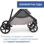 Коляска Chicco 2 в 1 Seety беж (87097.43.01) - зменшене зображення 12