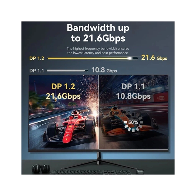 Кабель мультимедійний DisplayPort M to DisplayPort M 1.0m 4K black Vention (HAKBF) - зображення 3