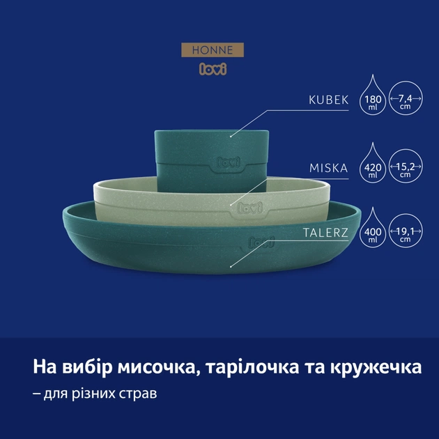 Набір дитячого посуду Lovi Pistachio з кружкою (21/532_gre) - picture 5