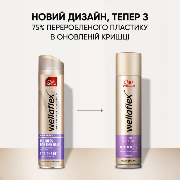 Лак для волосся WellaFlex Fullness Volume 5 Ultra Strong Hold 250 мл (4056800912452) - picture 7