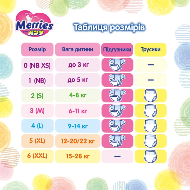 Подгузники Merries Трусики Super Jumbo M 6-11 кг 52 шт (4901301418579) - изображение 12