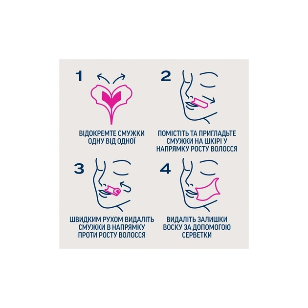 Воскові смужки Veet Minima Гіпоалергенні для чутливої шкіри обличчя 20 шт. (5900627095883) - picture 4