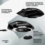 Мишка Logitech G502 X Lightspeed Wireless Black (910-006180) - зменшене зображення 5
