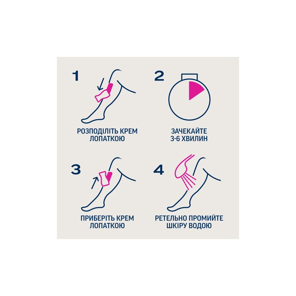 Крем для депіляції Veet Minima для чутливої шкіри з Алое вера 400 мл (3059944021197) - изображение 6