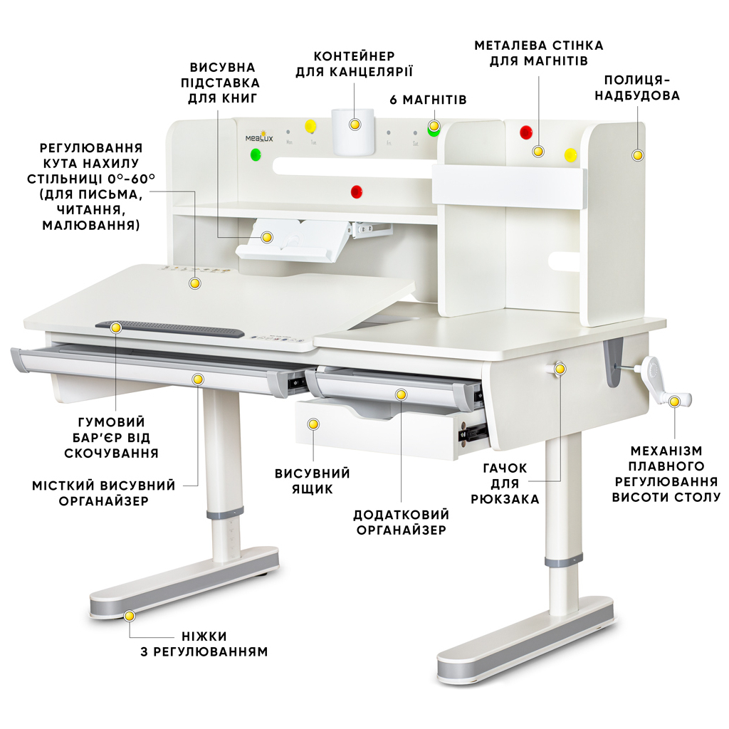 Парта Mealux Montreal 2 WG (BD-670-2 WG з полицею) - зображення 3