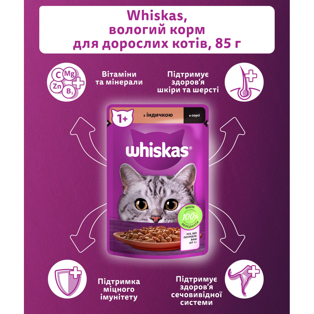 Вологий корм для кішок Whiskas Індичка в соусі 85 г (5900951302077) - зображення 3